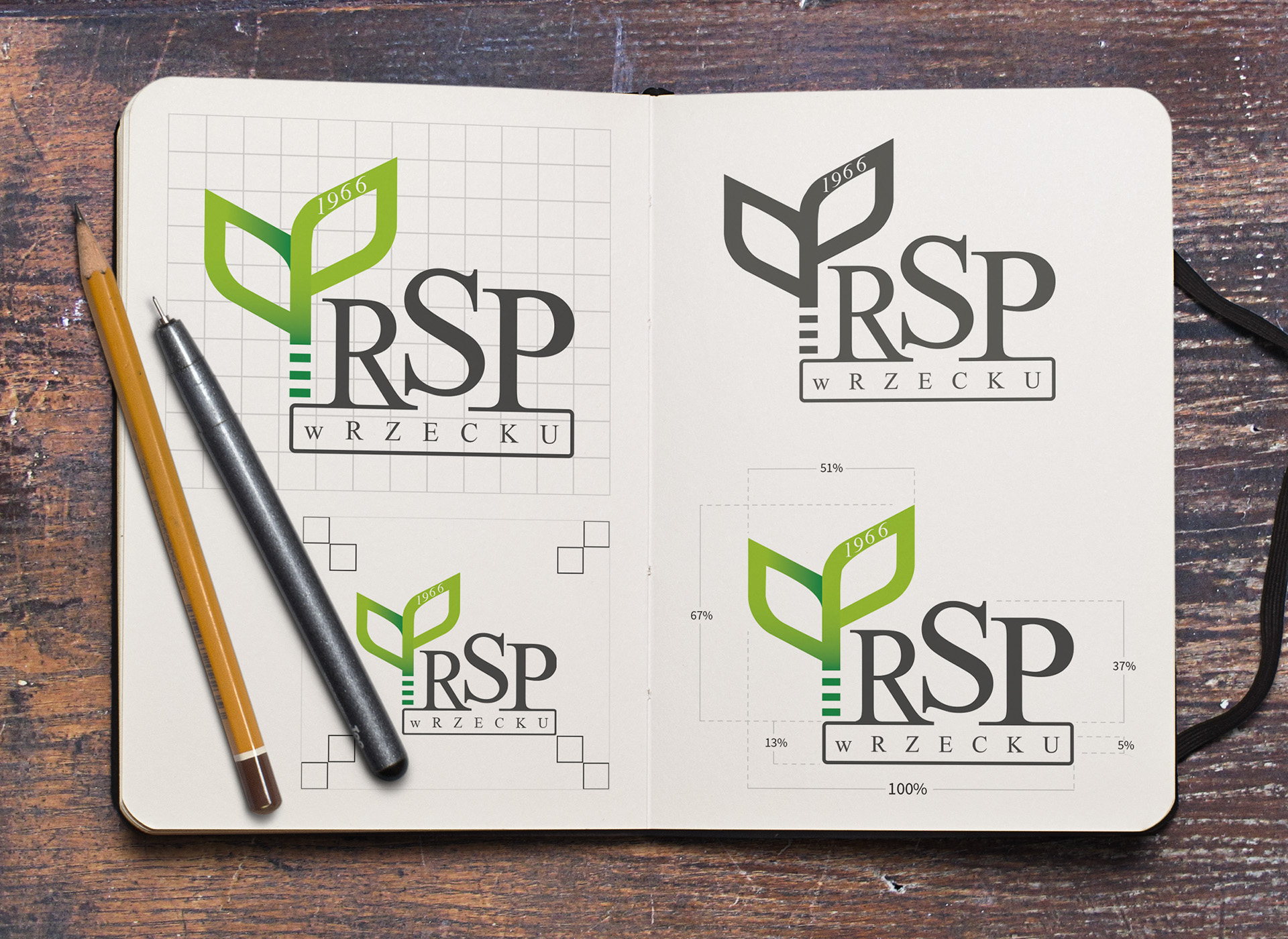 System znaku RSP